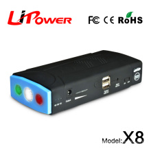 2015 new design product car emergency starter portable battery charger micro-start jump starter 13600mAh